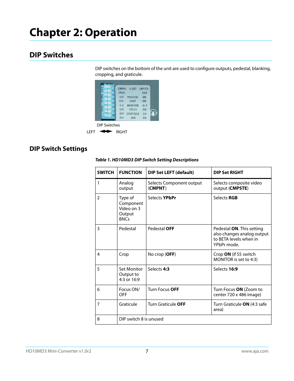 Chapter 2: operation, Dip switches, Dip switch settings | AJA HD10MD3 User Manual | Page 7 / 21