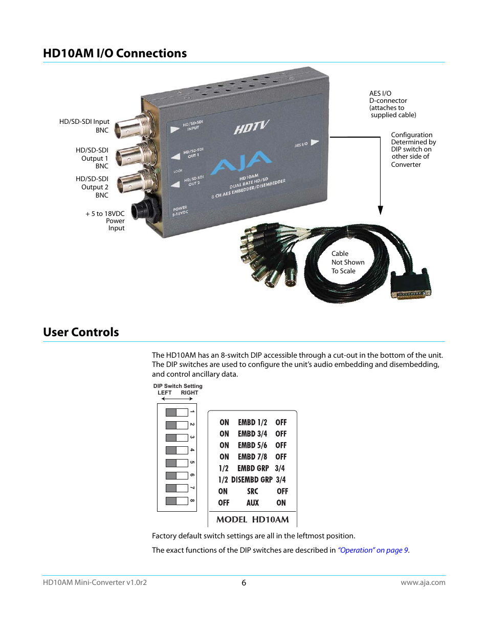 Hd10am i/o connections, User controls, Hd10am i/o connections user controls | AJA HD10AM User Manual | Page 6 / 24