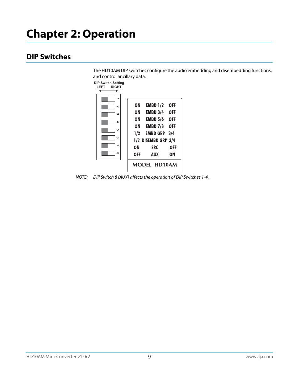 Chapter 2: operation, Dip switches | AJA HD10AM User Manual | Page 9 / 24