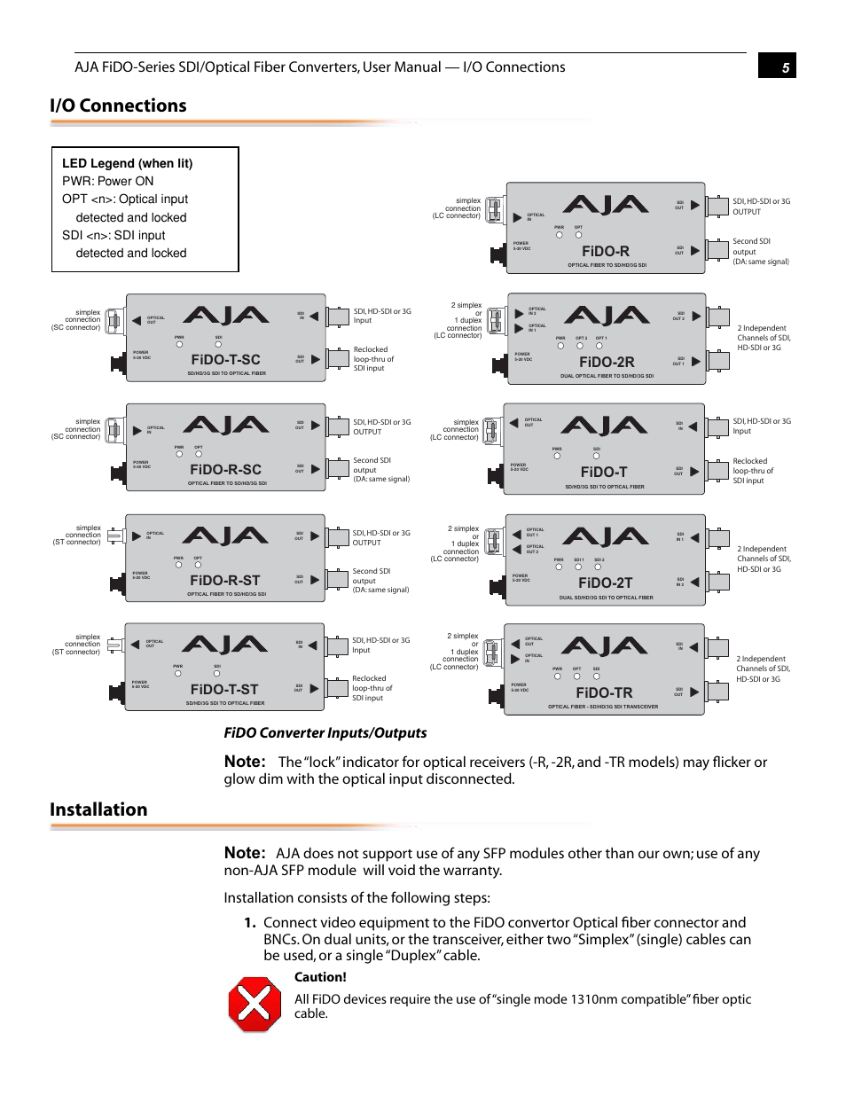 I/o connections, Installation, Fido converter inputs/outputs | Fido-r, Fido-2r, Fido-t, Fido-2t, Fido-tr, Fido-t-sc, Fido-r-sc | AJA FiDO User Manual | Page 5 / 18