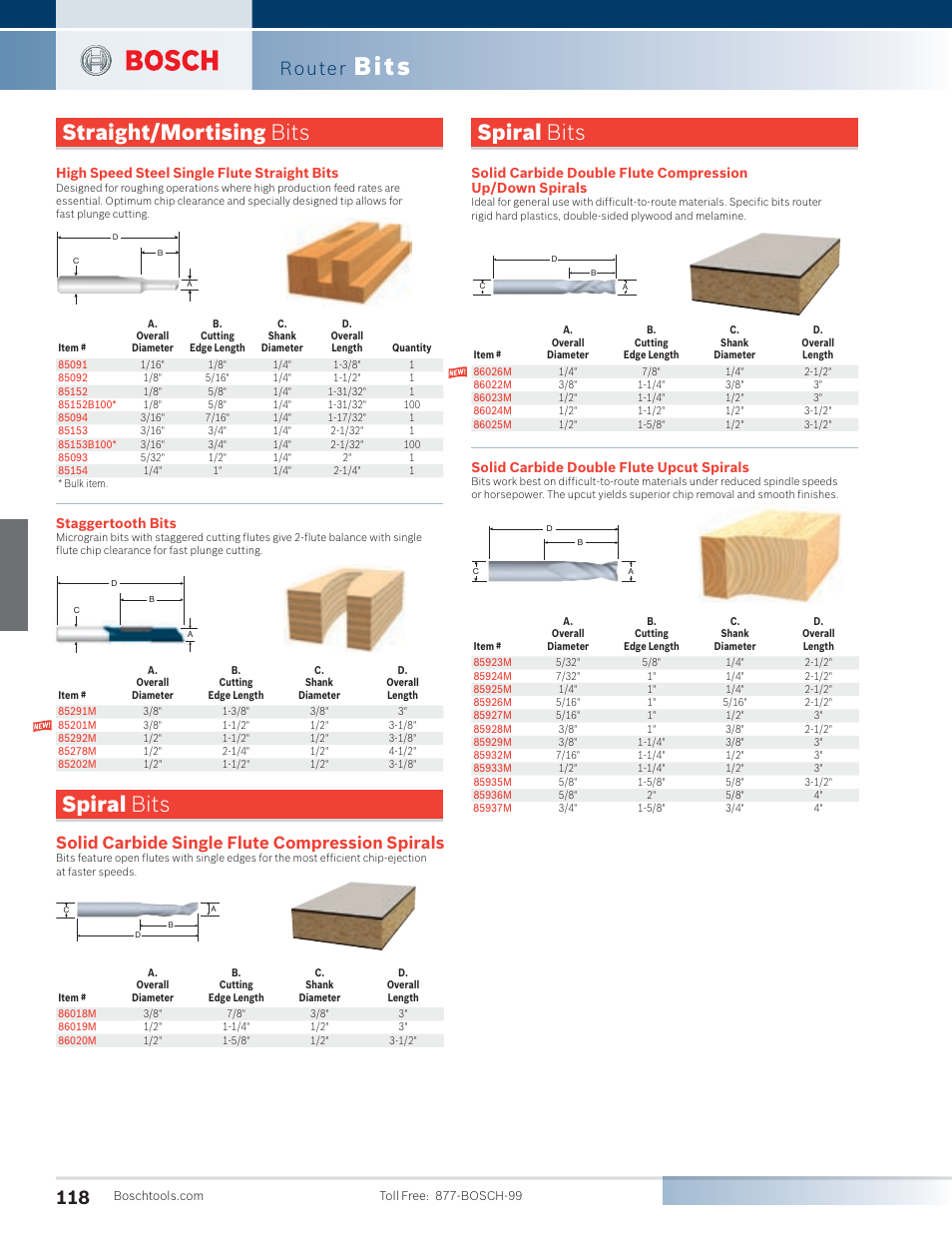 Bits, Straight/mortising bits spiral bits spiral bits, Router | Solid carbide single flute compression spirals, High speed steel single flute straight bits, Staggertooth bits, Solid carbide double flute upcut spirals | Bosch PR20EVSK User Manual | Page 14 / 34
