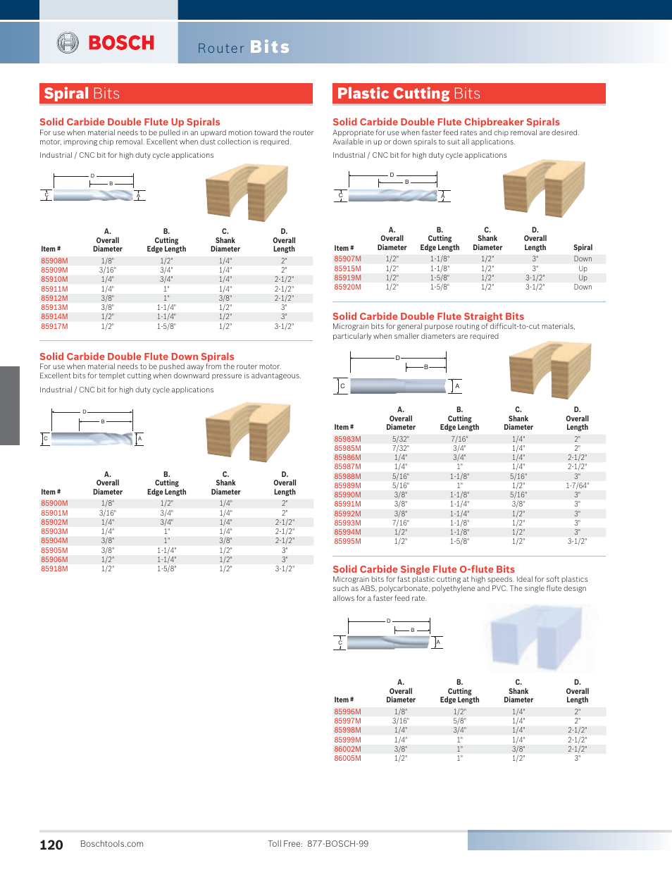 Bits, Spiral bits, Plastic cutting bits | Router, Solid carbide double flute down spirals, Solid carbide double flute up spirals, Solid carbide double flute chipbreaker spirals, Solid carbide double flute straight bits, Solid carbide single flute o-flute bits | Bosch PR20EVSK User Manual | Page 16 / 34