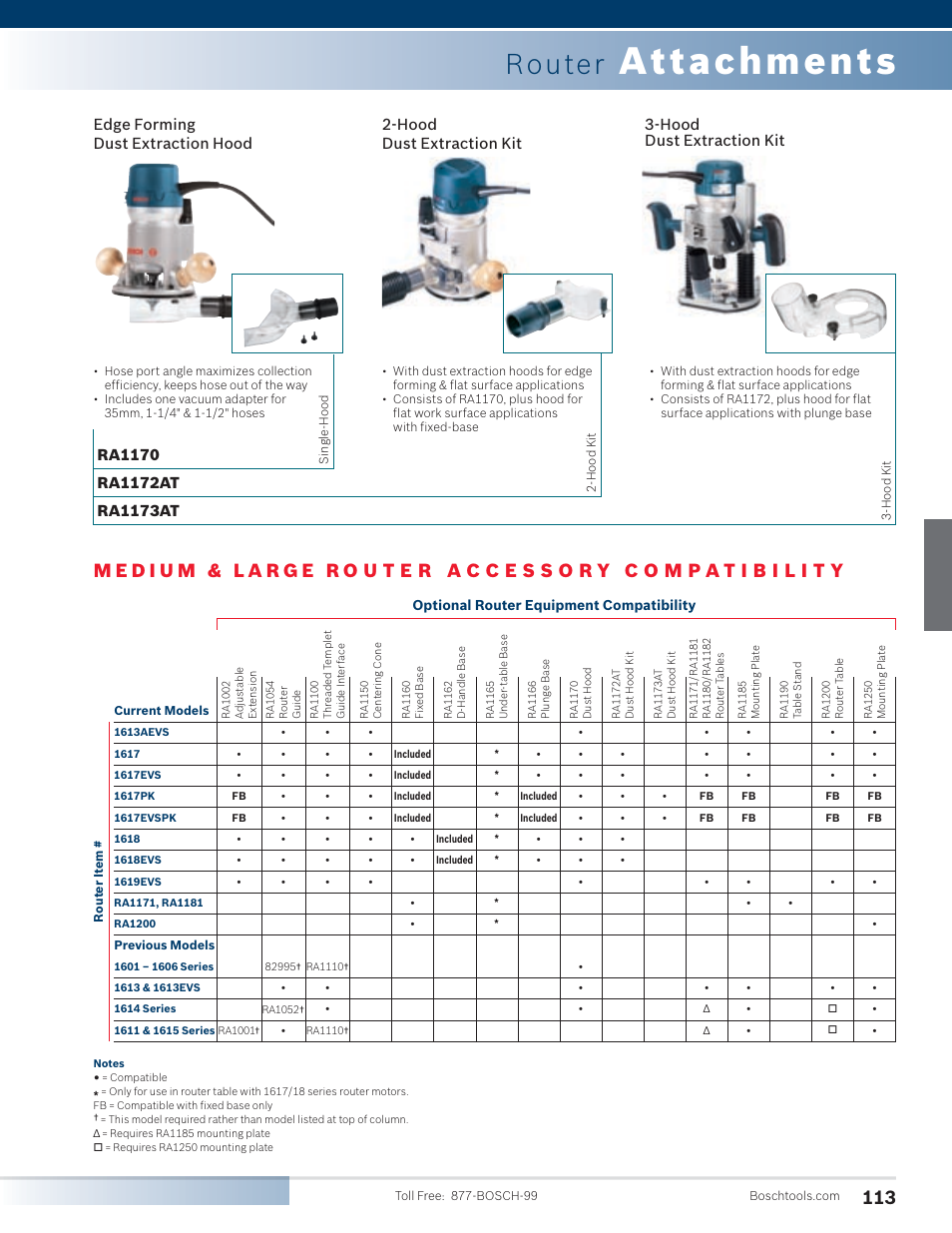 Attachments, Router | Bosch PR20EVSK User Manual | Page 9 / 34