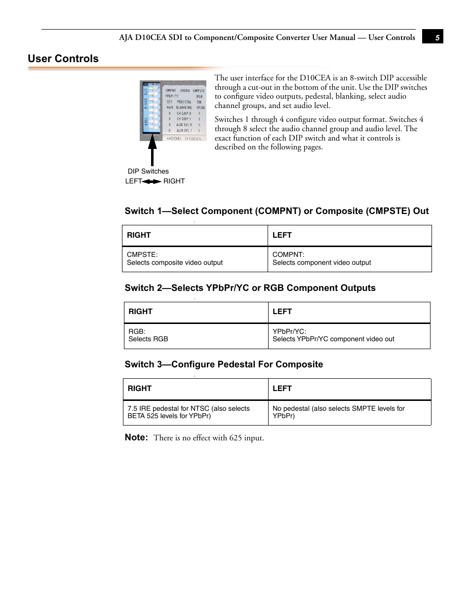 User controls | AJA D10CEA User Manual | Page 5 / 8