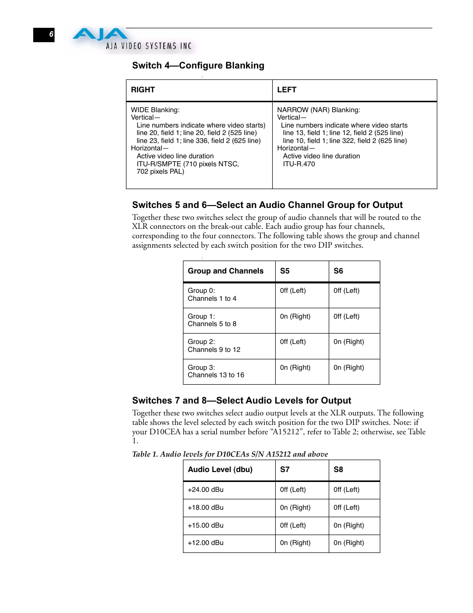 Switch 4—configure blanking, Switches 7 and 8—select audio levels for output | AJA D10CEA User Manual | Page 6 / 8