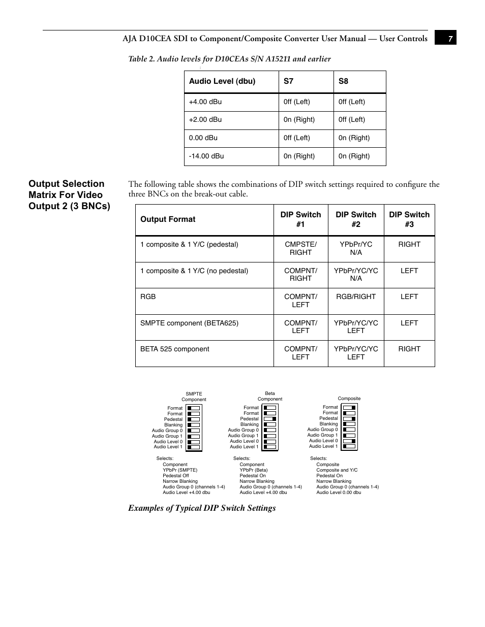 AJA D10CEA User Manual | Page 7 / 8