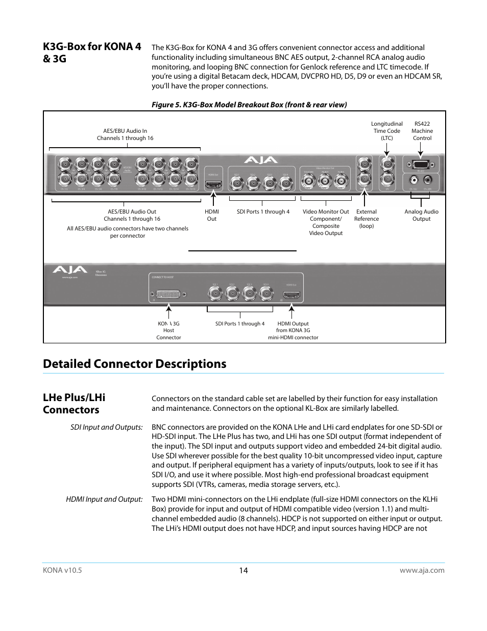 K3g-box for kona 4 & 3g, Detailed connector descriptions, Lhe plus/lhi connectors | AJA KONA LHi User Manual | Page 14 / 97