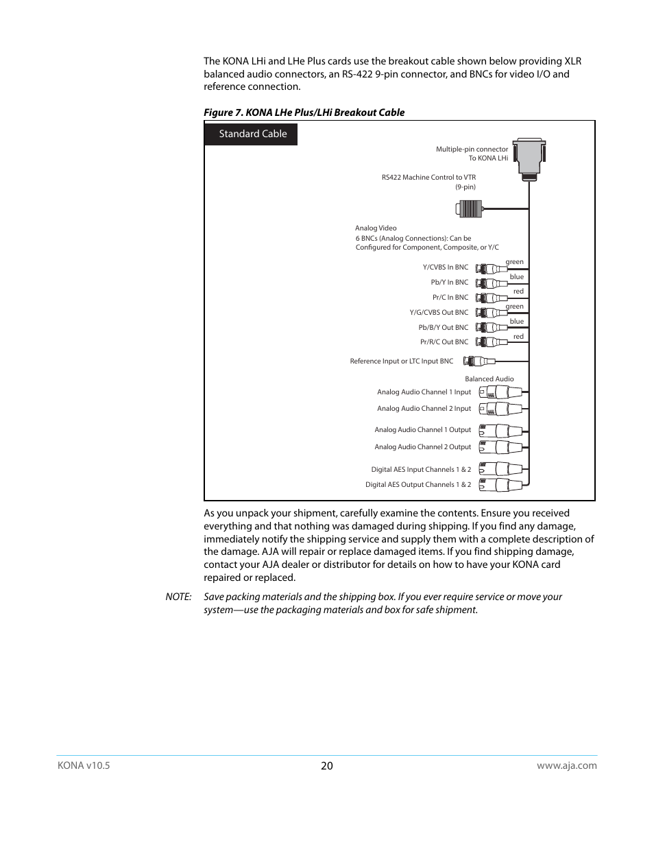 AJA KONA LHi User Manual | Page 20 / 97