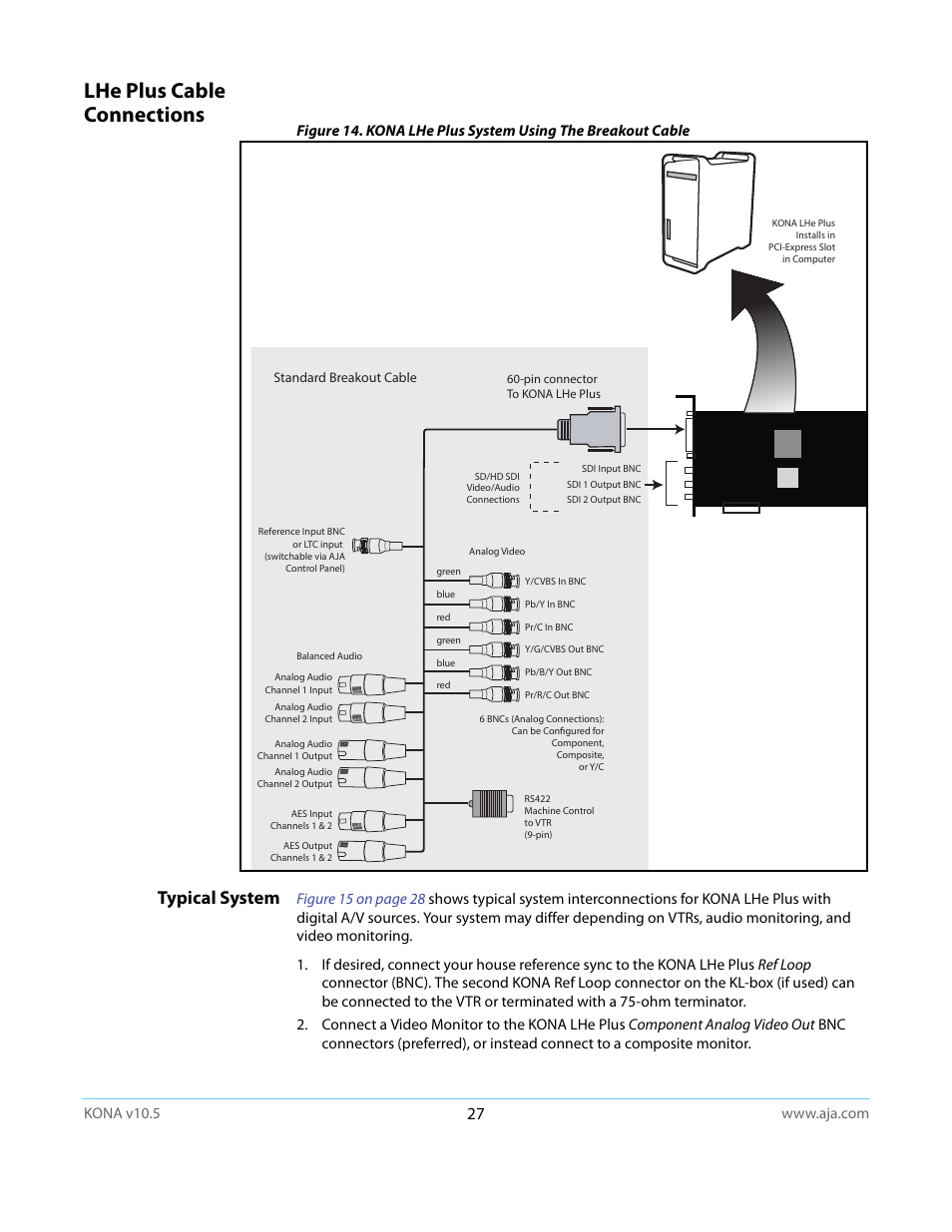 Lhe plus cable connections, Typical system | AJA KONA LHi User Manual | Page 27 / 97