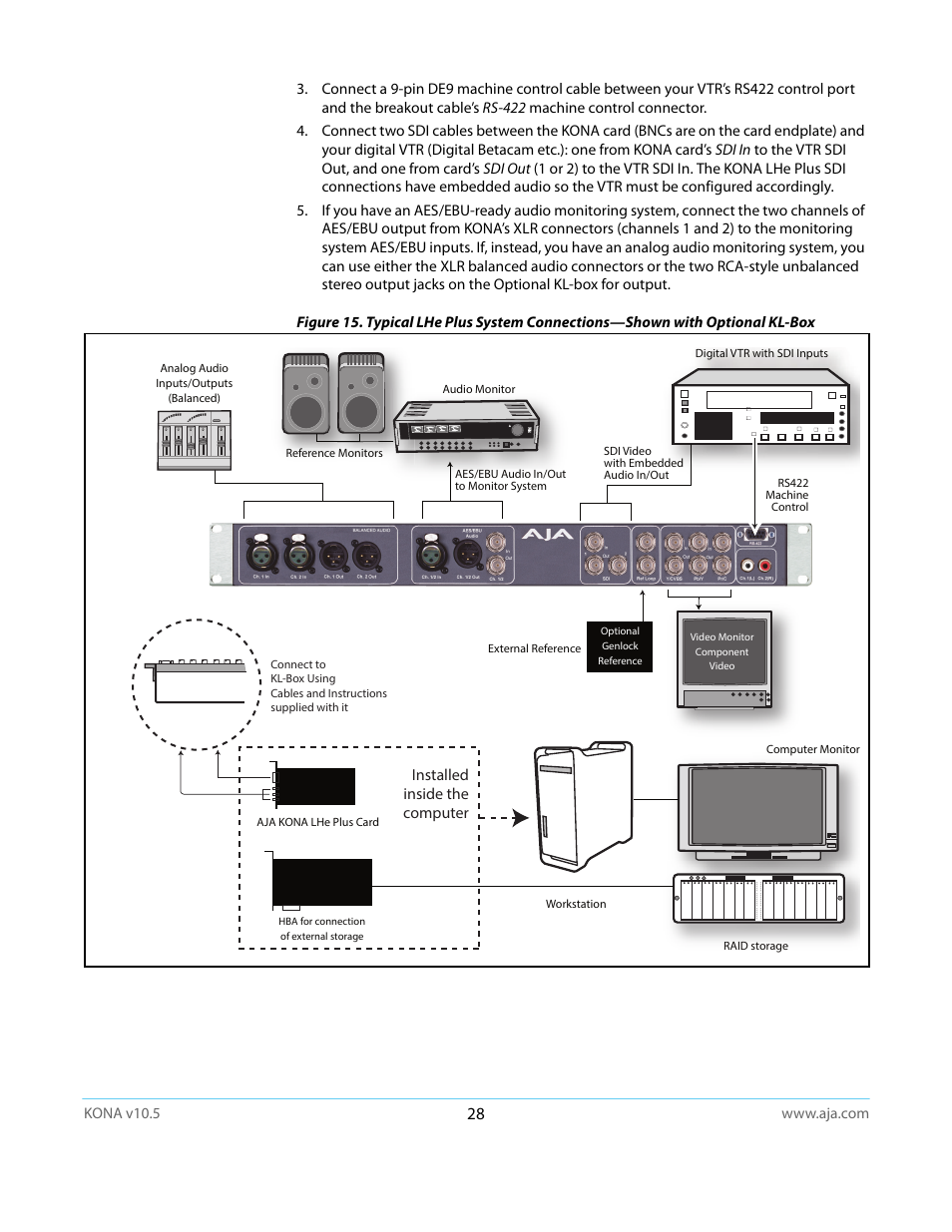 Installed inside the computer, Power cmptr | AJA KONA LHi User Manual | Page 28 / 97