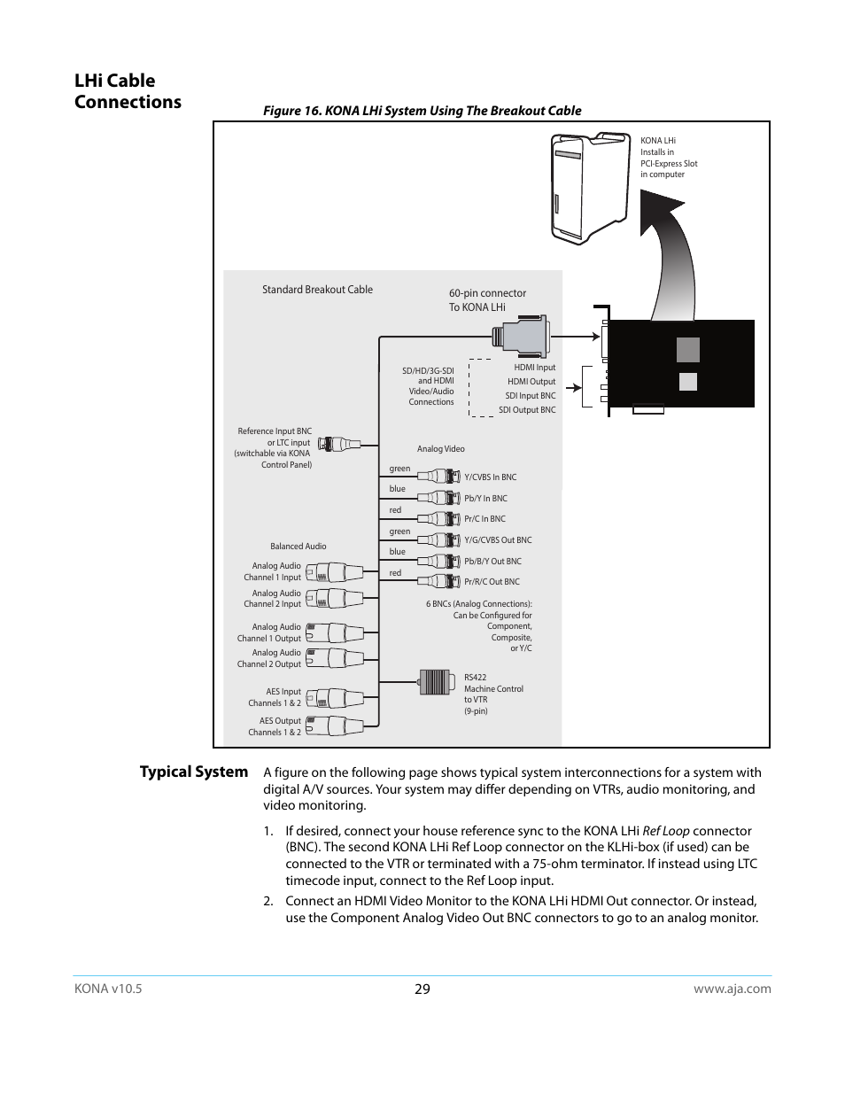 Lhi cable connections, Typical system | AJA KONA LHi User Manual | Page 29 / 97