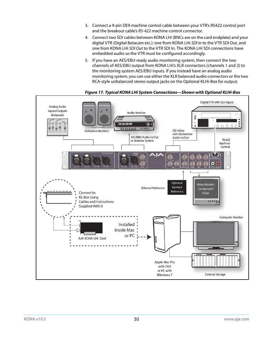 AJA KONA LHi User Manual | Page 30 / 97