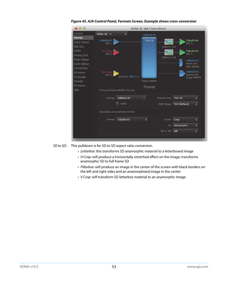 AJA KONA LHi User Manual | Page 53 / 97