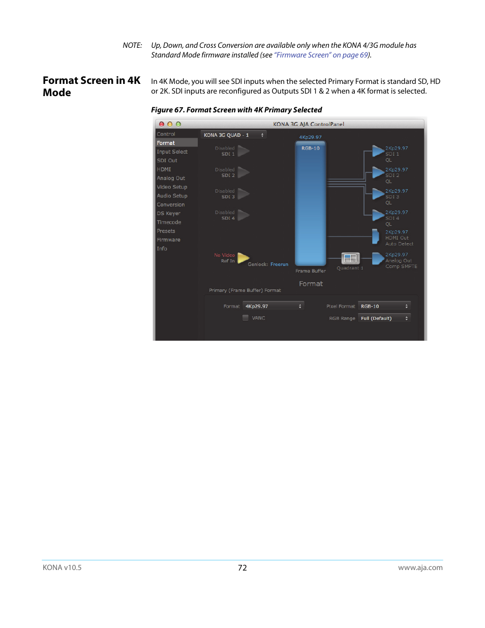 Format screen in 4k mode | AJA KONA LHi User Manual | Page 72 / 97