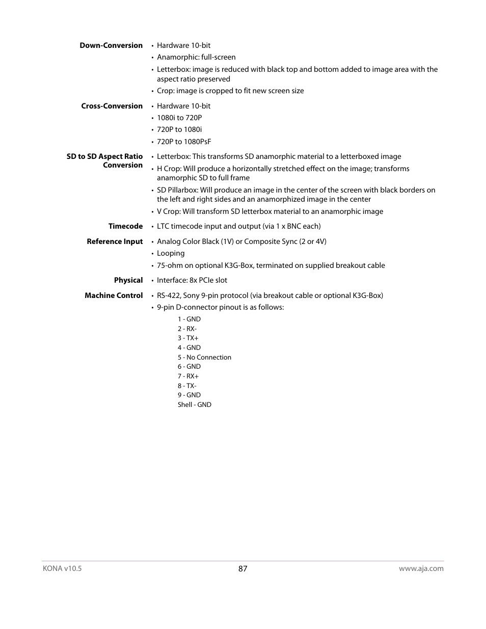 AJA KONA LHi User Manual | Page 87 / 97