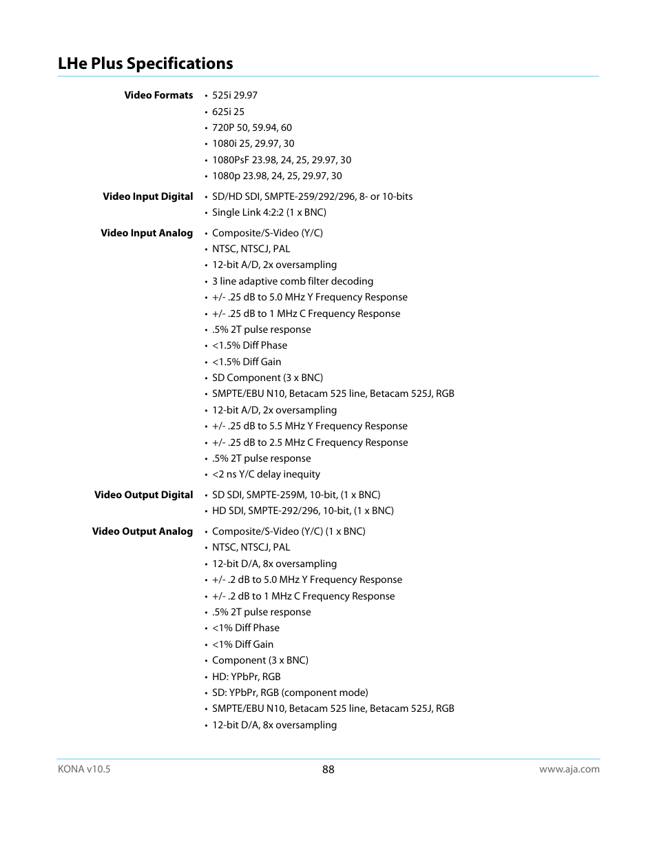 Lhe plus specifications | AJA KONA LHi User Manual | Page 88 / 97