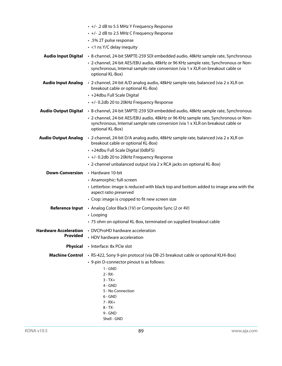 AJA KONA LHi User Manual | Page 89 / 97