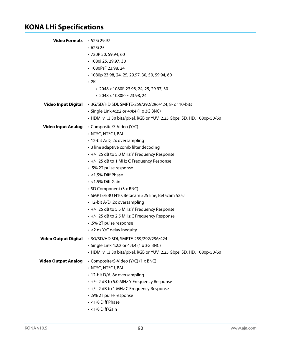 Kona lhi specifications | AJA KONA LHi User Manual | Page 90 / 97