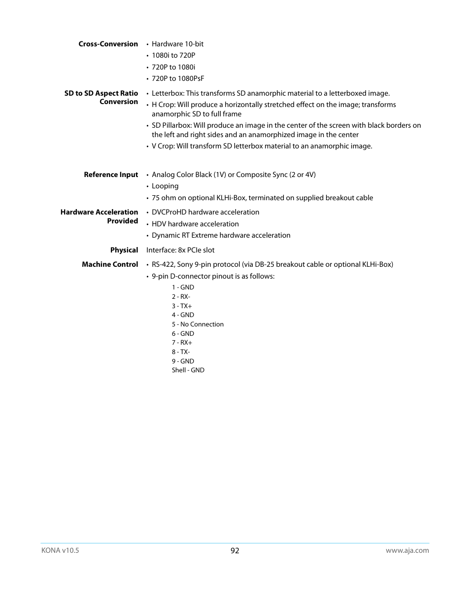 AJA KONA LHi User Manual | Page 92 / 97