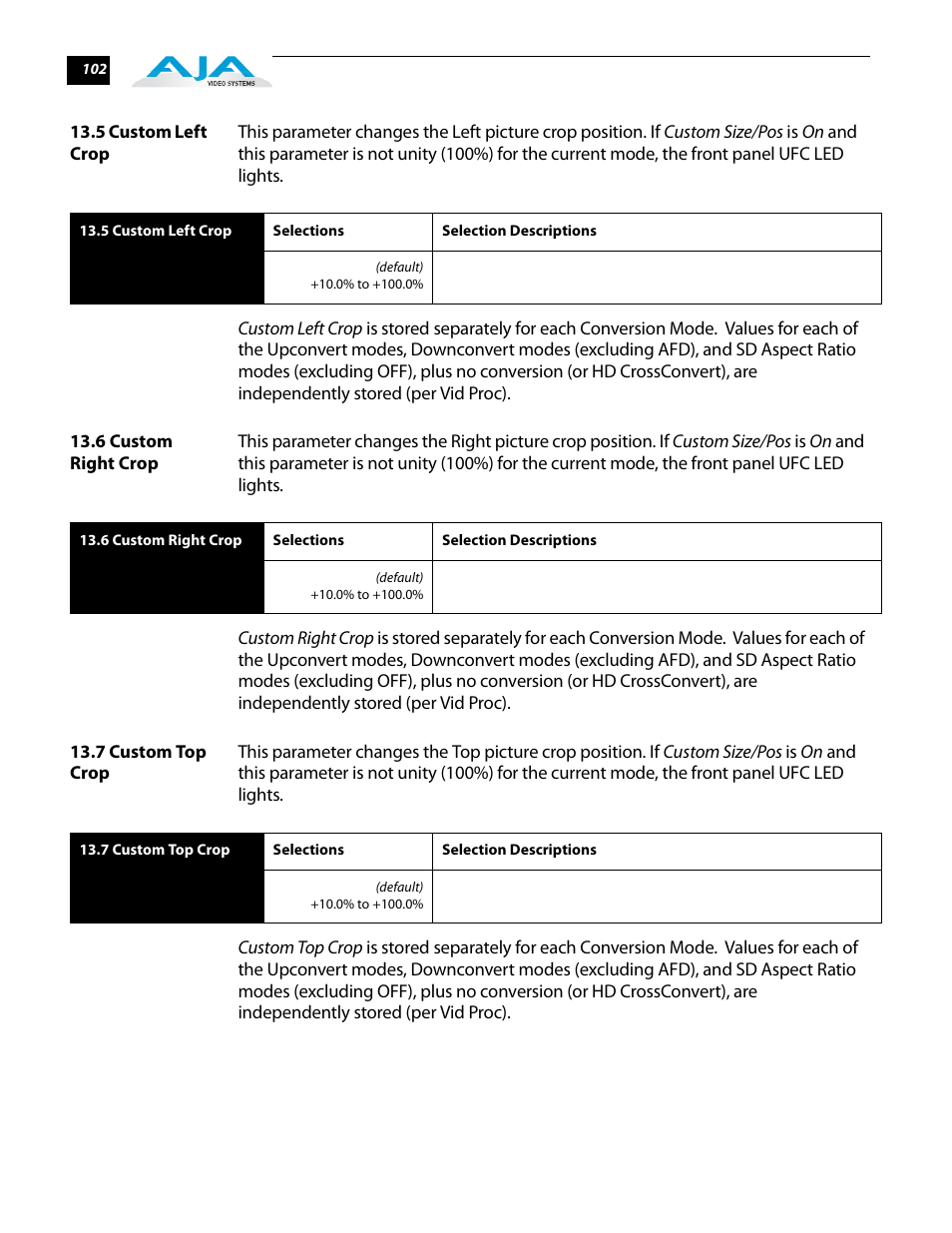 5 custom left crop, 6 custom right crop, 7 custom top crop | AJA FS2 User Manual | Page 102 / 230