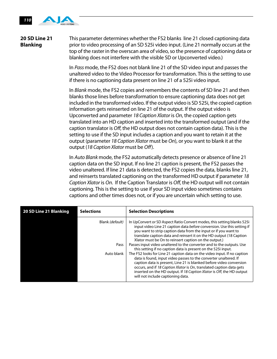 20 sd line 21 blanking | AJA FS2 User Manual | Page 110 / 230