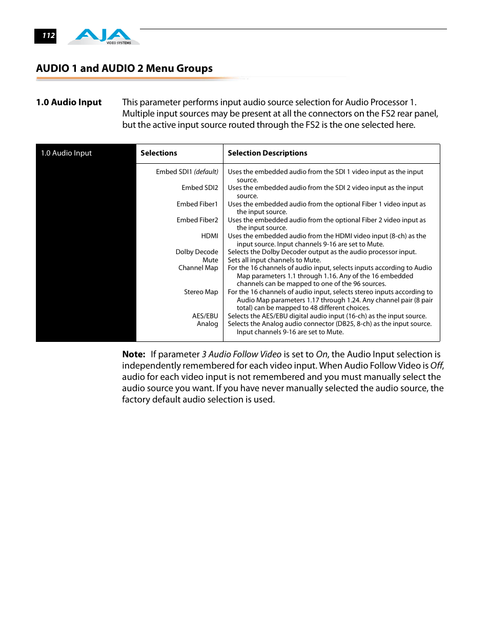 Audio 1 and audio 2 menu groups, 0 audio input | AJA FS2 User Manual | Page 112 / 230