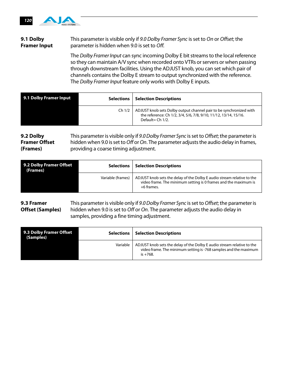 1 dolby framer input, 2 dolby framer offset (frames), 3 framer offset (samples) | AJA FS2 User Manual | Page 120 / 230