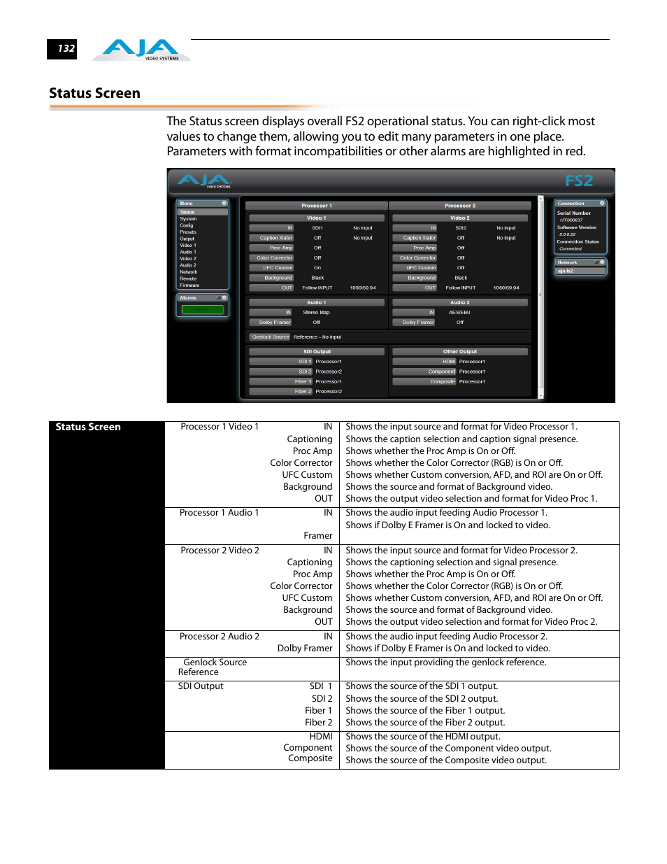 Status screen | AJA FS2 User Manual | Page 130 / 230