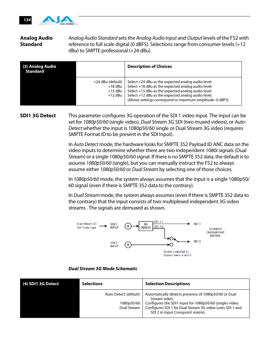 Analog audio standard, Sdi1 3g detect, Analog audio standard sdi1 3g detect | AJA FS2 User Manual | Page 132 / 230