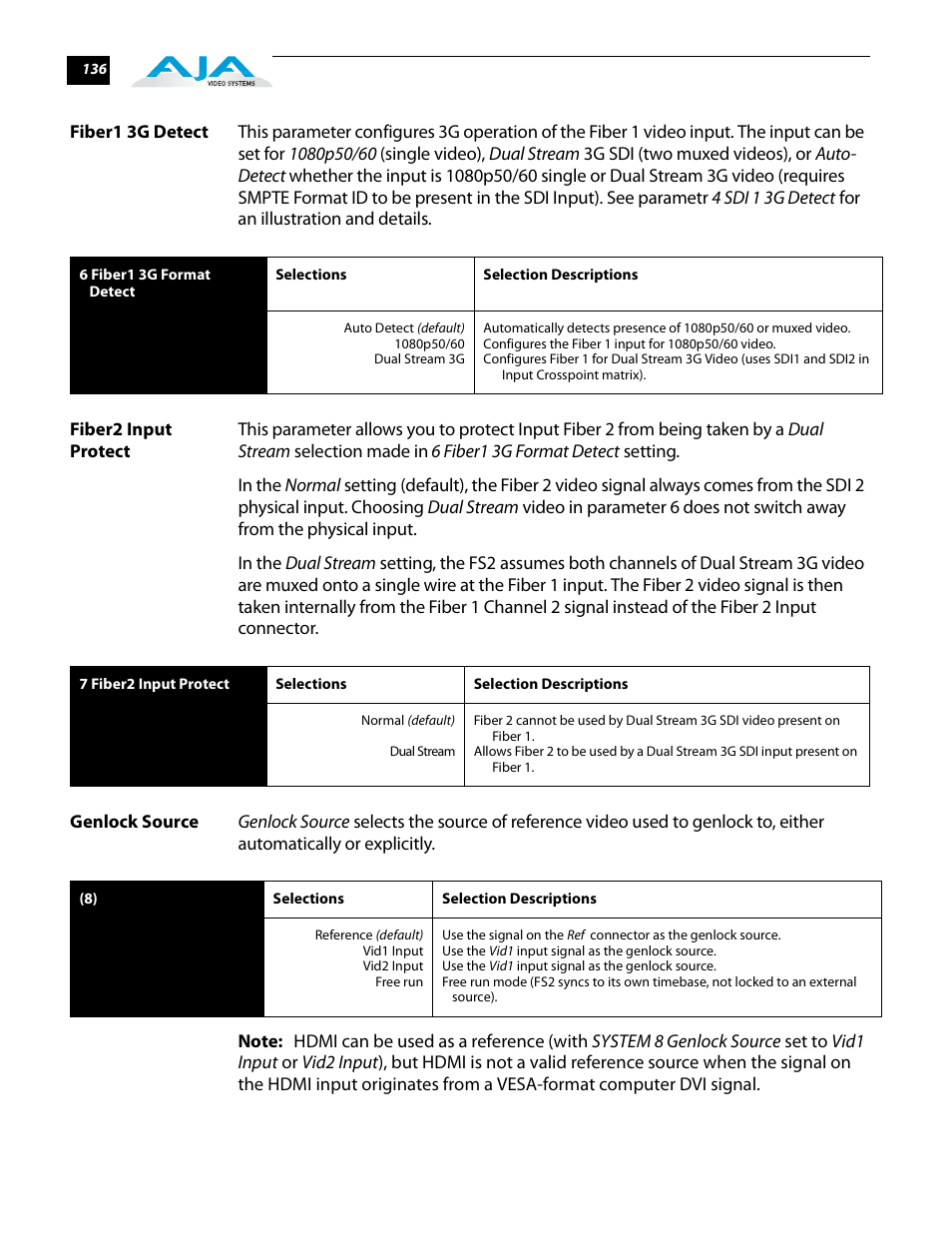 Fiber1 3g detect, Fiber2 input protect, Genlock source | AJA FS2 User Manual | Page 134 / 230