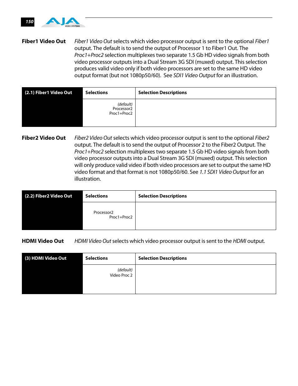 Fiber1 video out, Fiber2 video out, Hdmi video out | Fiber1 video out fiber2 video out hdmi video out | AJA FS2 User Manual | Page 148 / 230