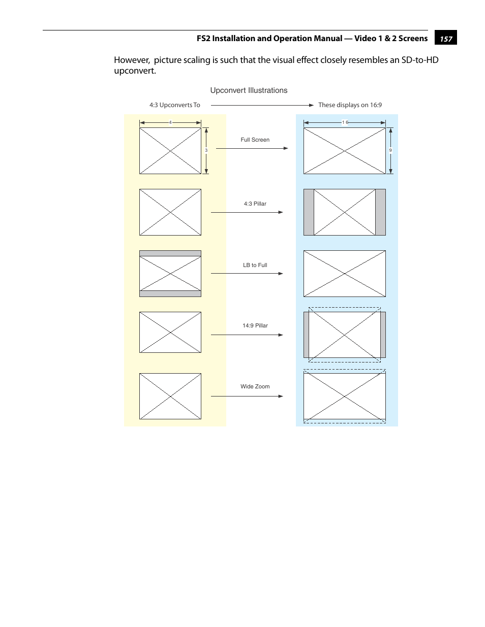 AJA FS2 User Manual | Page 155 / 230
