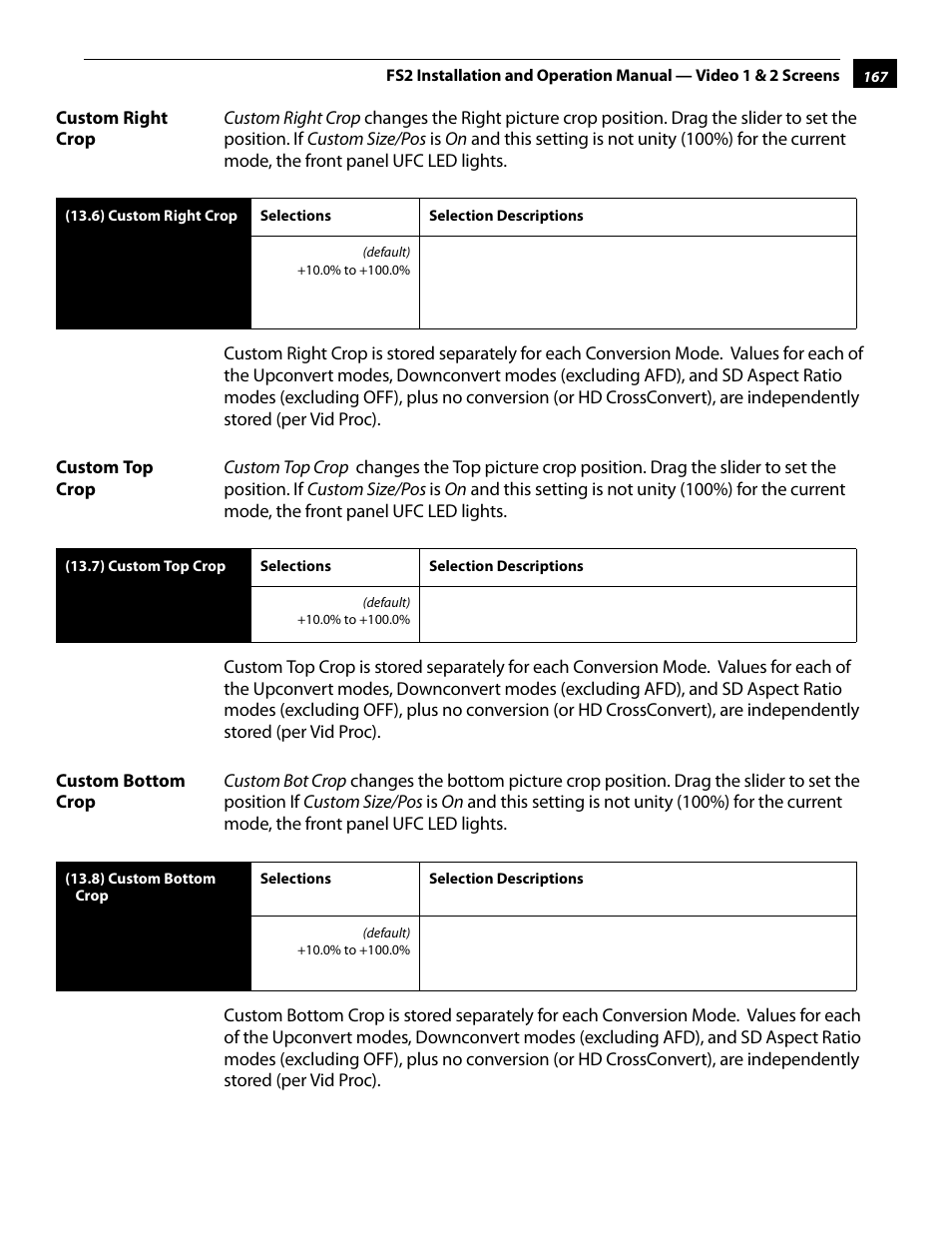 Custom right crop, Custom top crop, Custom bottom crop | AJA FS2 User Manual | Page 165 / 230