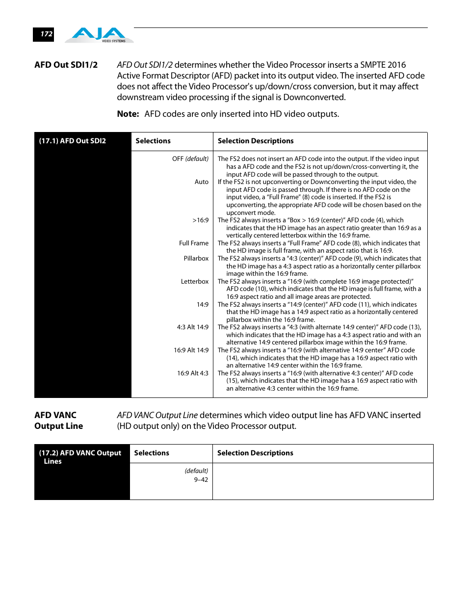 Afd out sdi1/2, Afd vanc output line, Afd out sdi1/2 afd vanc output line | AJA FS2 User Manual | Page 170 / 230