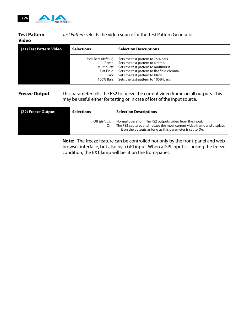 Test pattern video, Freeze output, Test pattern video freeze output | AJA FS2 User Manual | Page 174 / 230