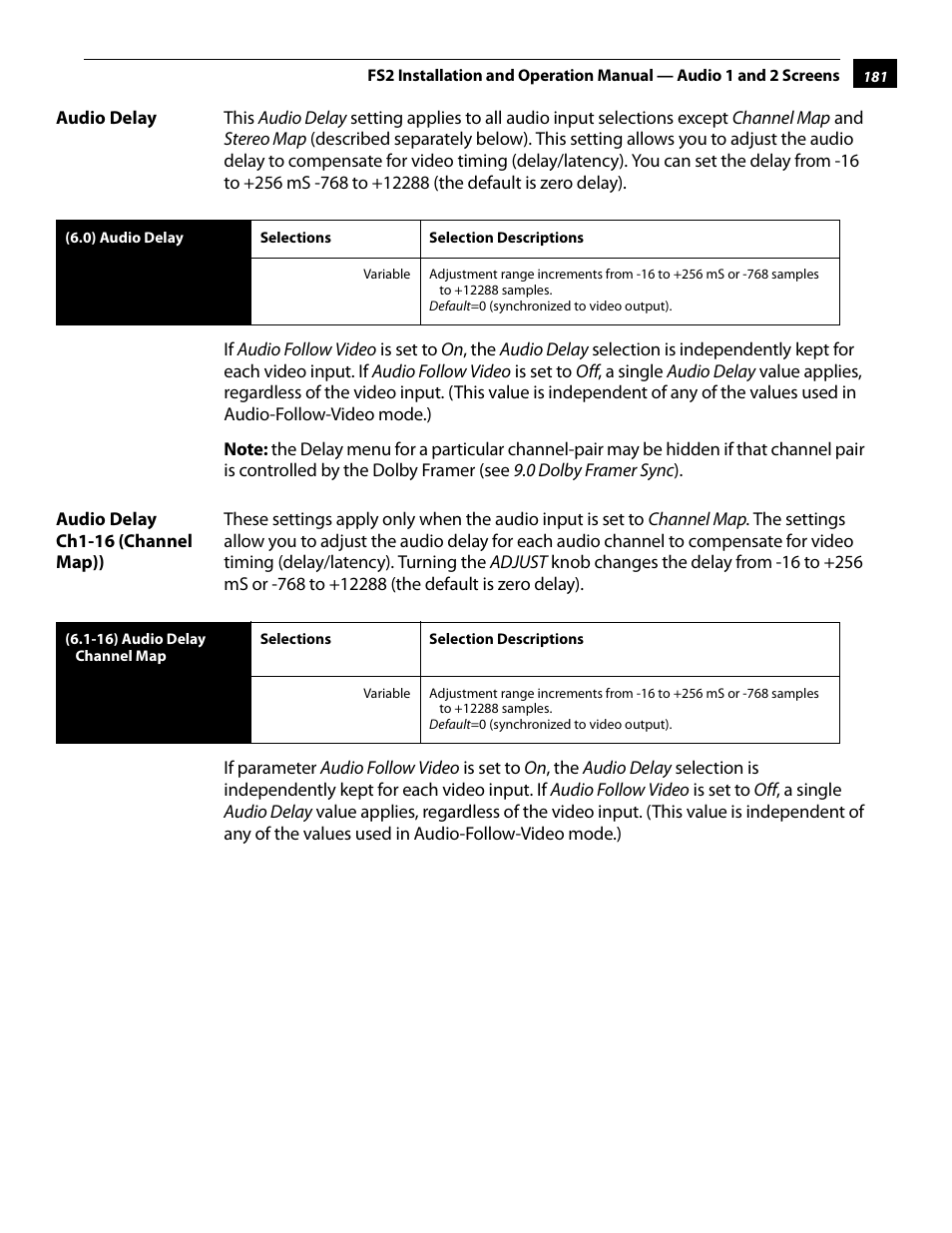 Audio delay, Audio delay ch1-16 (channel map)), Audio delay audio delay ch1-16 (channel map)) | AJA FS2 User Manual | Page 179 / 230