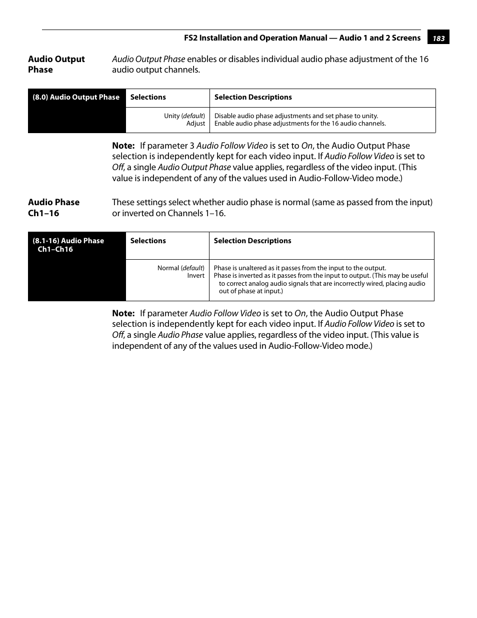 Audio output phase, Audio phase ch1–16, Audio output phase audio phase ch1–16 | AJA FS2 User Manual | Page 181 / 230