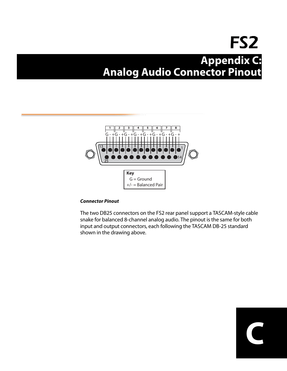 Appendix c: analog audio connector pinout, Analog audio connections, Appendix c | AJA FS2 User Manual | Page 201 / 230