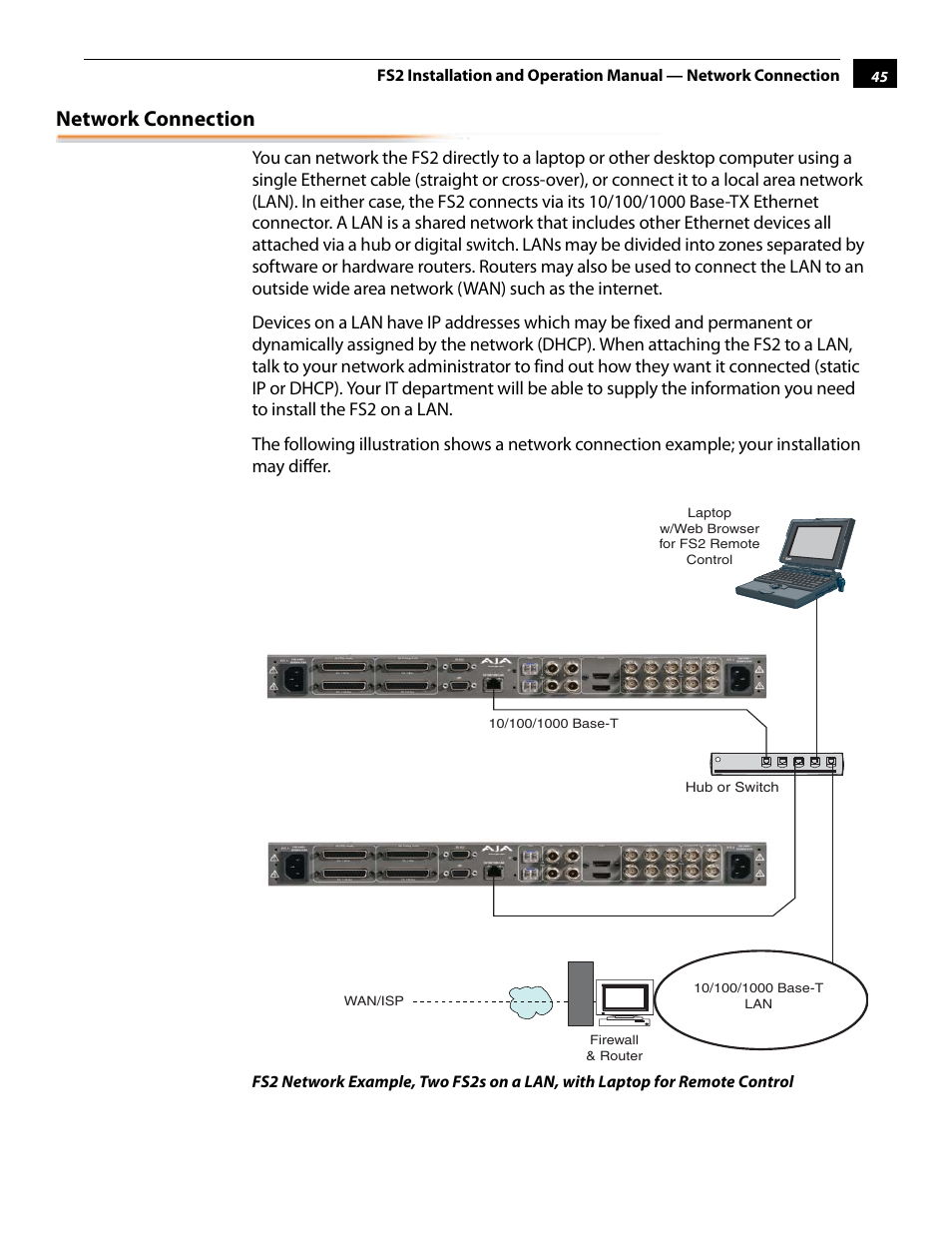 Network connection | AJA FS2 User Manual | Page 45 / 230