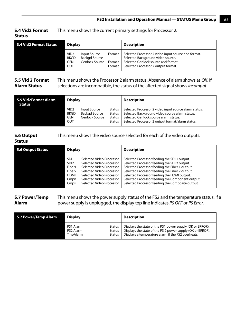 S.4 vid2 format status, S.5 vid 2 format alarm status, S.6 output status | S.7 power/temp alarm | AJA FS2 User Manual | Page 63 / 230
