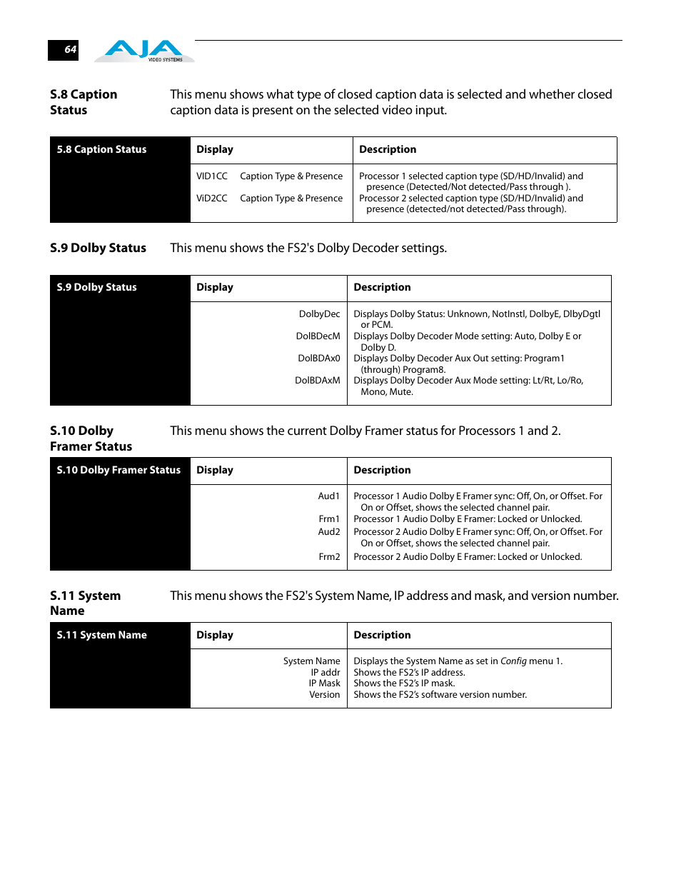 S.8 caption status, S.9 dolby status, S.10 dolby framer status | S.11 system name | AJA FS2 User Manual | Page 64 / 230