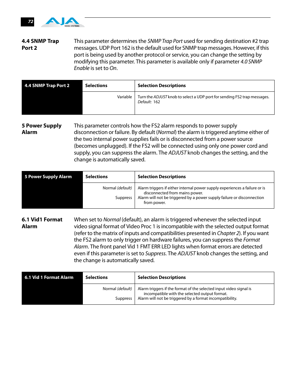 4 snmp trap port 2, 5 power supply alarm, 1 vid1 format alarm | AJA FS2 User Manual | Page 72 / 230