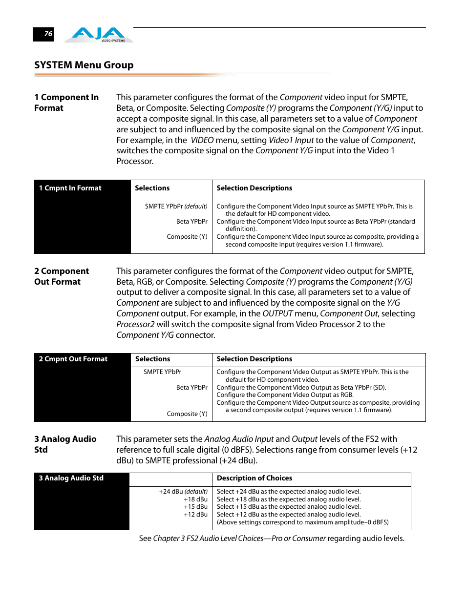 System menu group, 1 component in format, 2 component out format | 3 analog audio std | AJA FS2 User Manual | Page 76 / 230