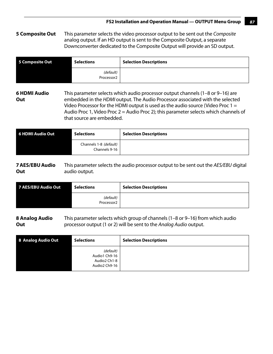 5 composite out, 6 hdmi audio out, 7 aes/ebu audio out | 8 analog audio out | AJA FS2 User Manual | Page 87 / 230