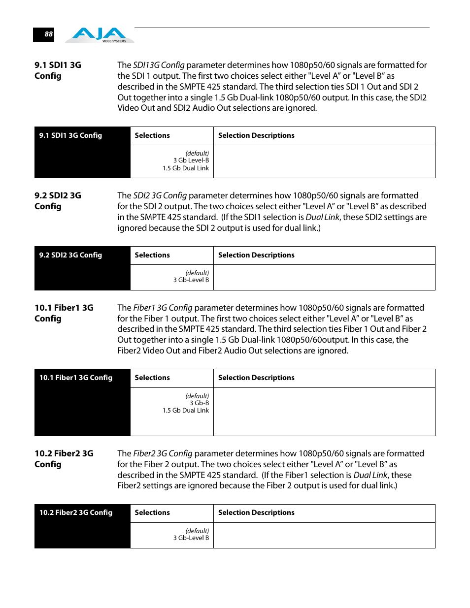 1 sdi1 3g config, 2 sdi2 3g config, 1 fiber1 3g config | 2 fiber2 3g config | AJA FS2 User Manual | Page 88 / 230