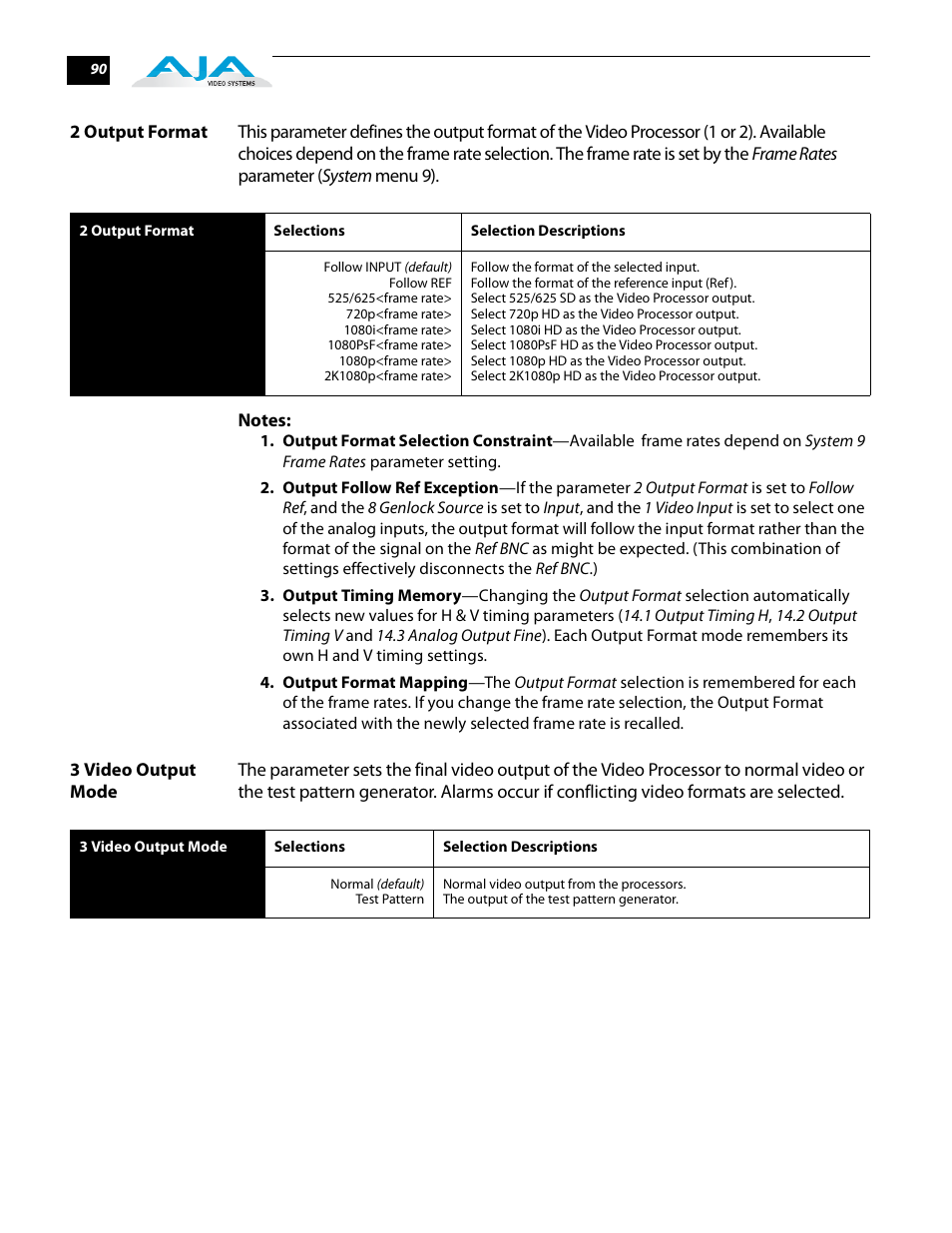 2 output format, 3 video output mode, 2 output format 3 video output mode | AJA FS2 User Manual | Page 90 / 230