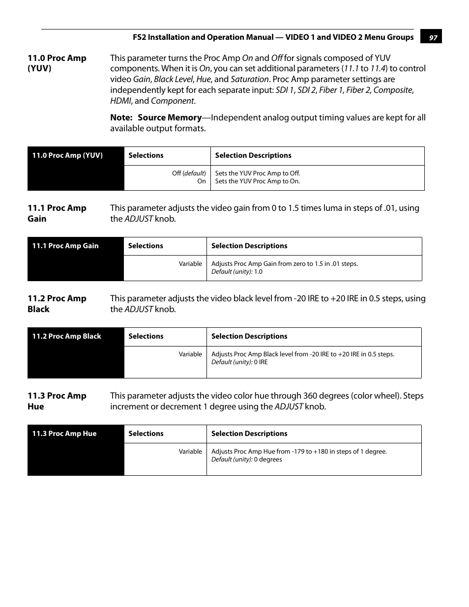 0 proc amp (yuv), 1 proc amp gain, 2 proc amp black | 3 proc amp hue | AJA FS2 User Manual | Page 97 / 230