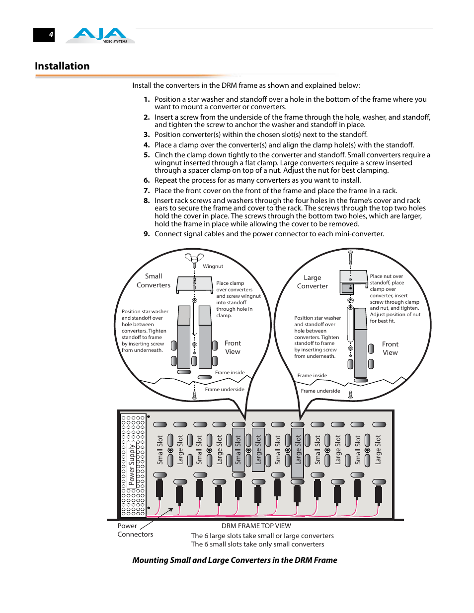 Installation | AJA DRM User Manual | Page 4 / 12