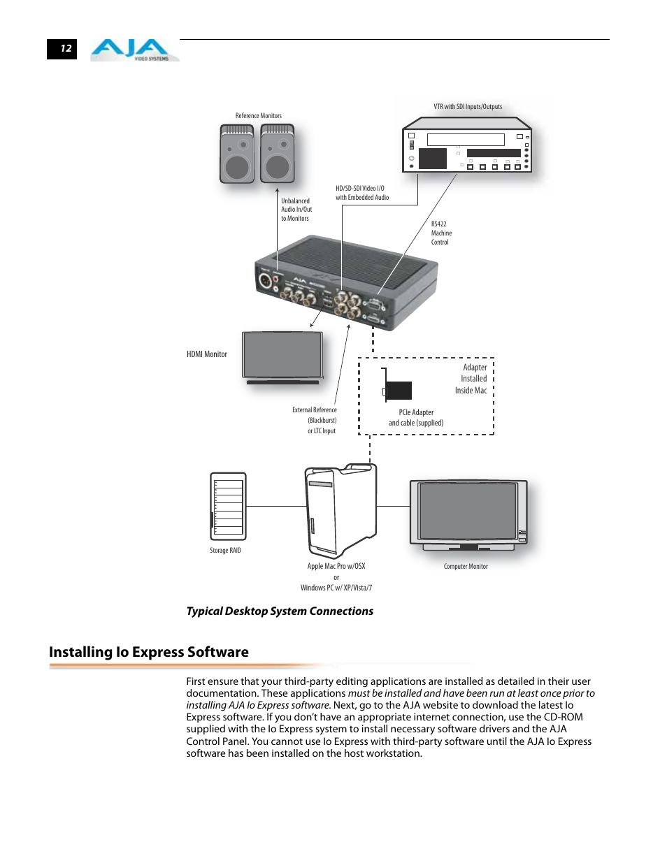 Installing io express software, Typical desktop system connections | AJA IoExpress User Manual | Page 18 / 68