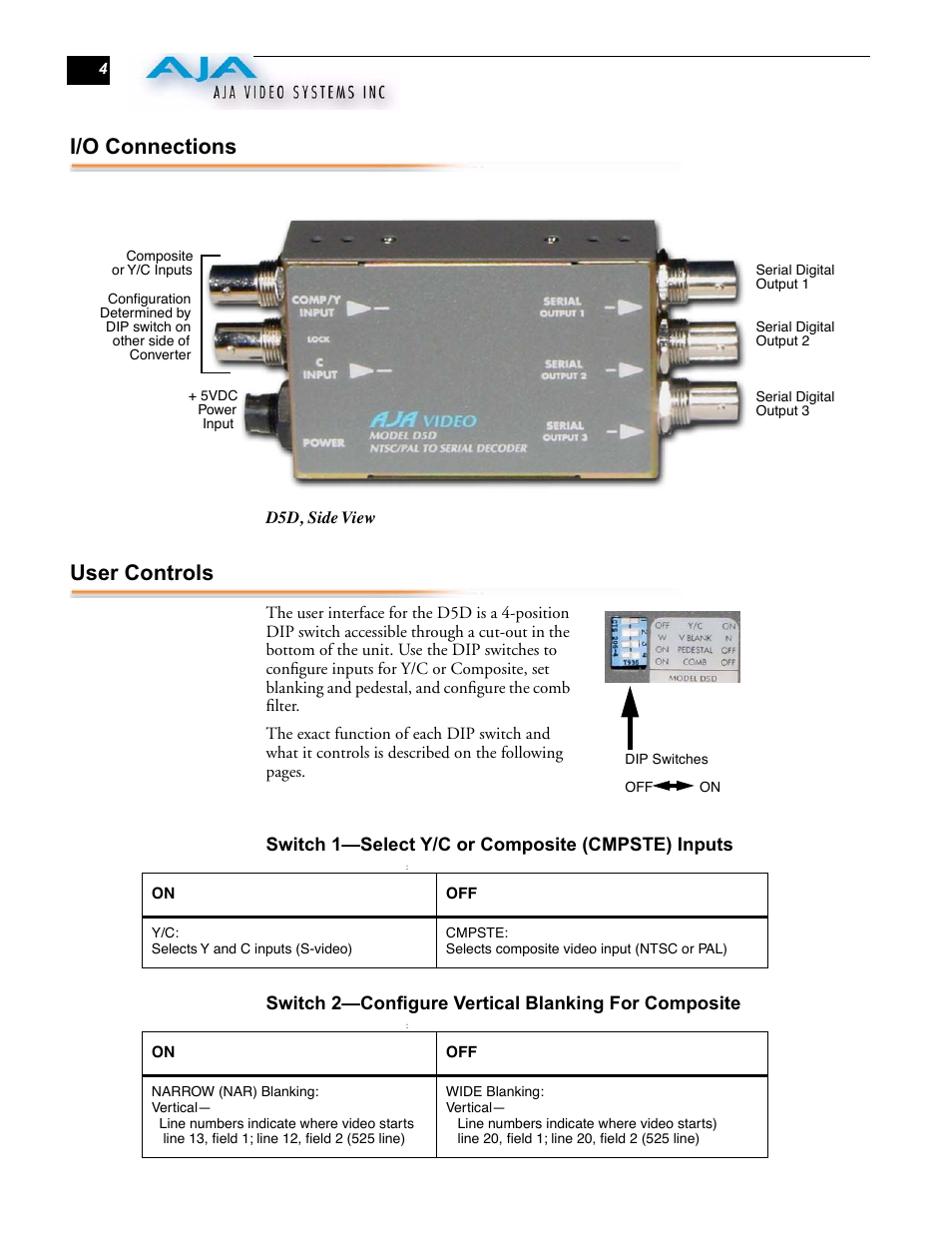 I/o connections, User controls | AJA D5D User Manual | Page 4 / 6